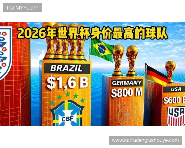 美加墨世界杯参赛球队名单最新更新，球队背景与明星球员一览